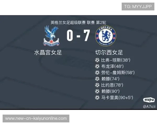 切尔西女足10连胜领跑英超积分榜，切尔西女足10号